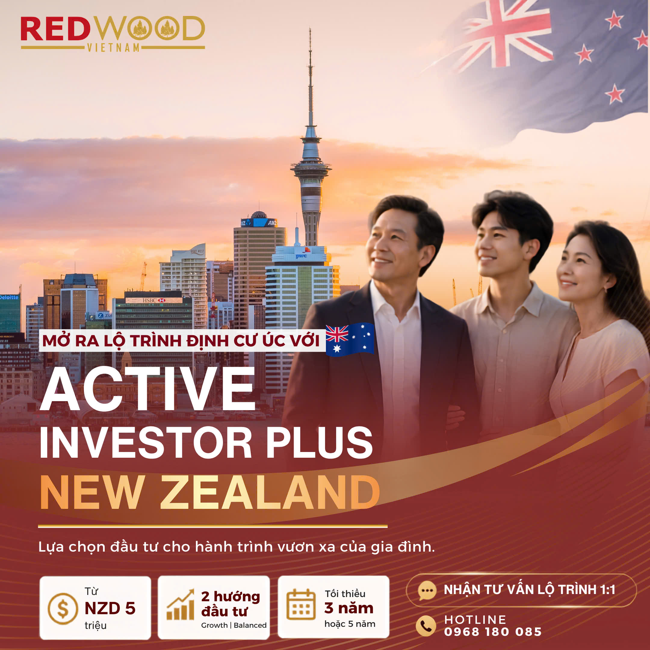 Active Investor Plus Visa
