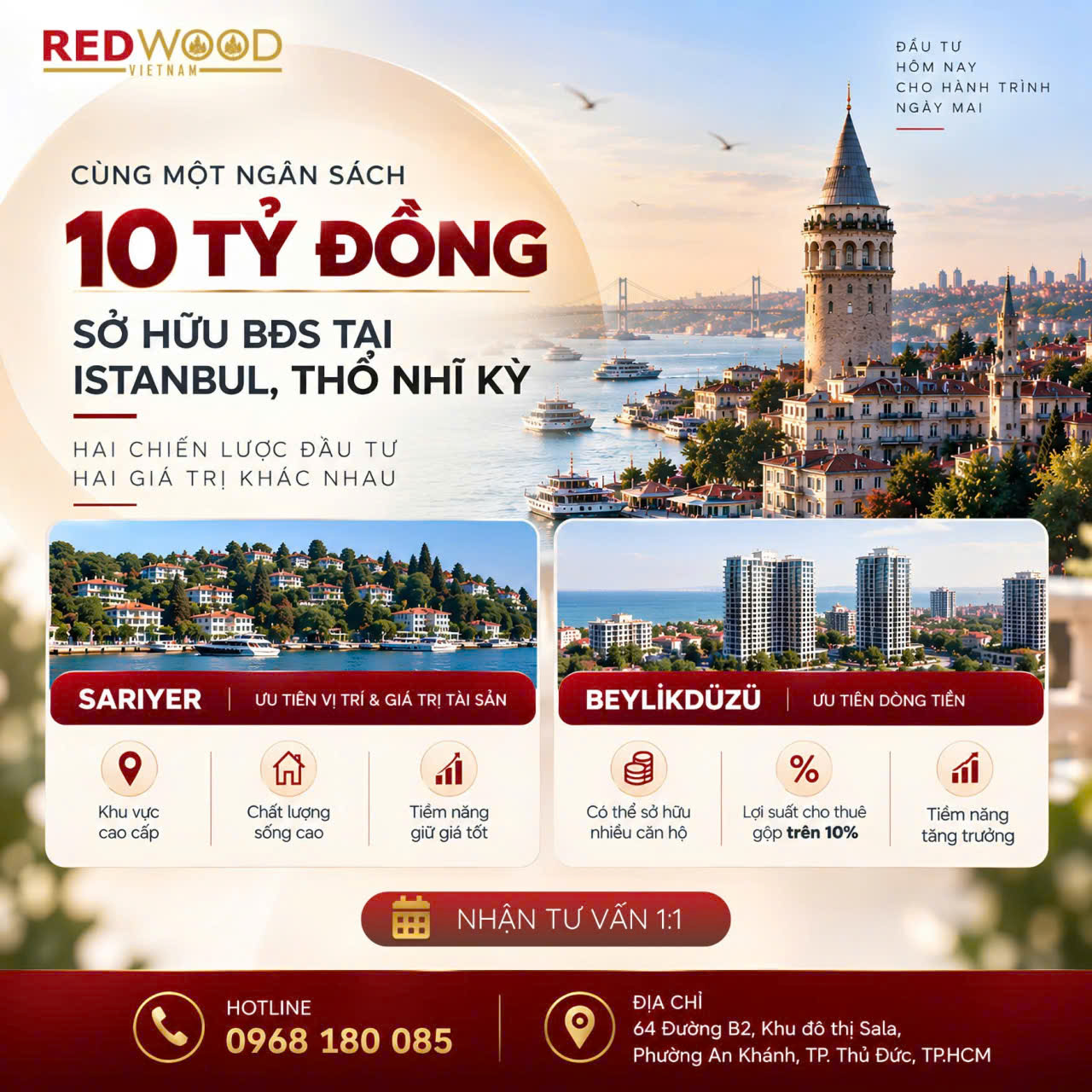 đầu tư bất động sản Istanbul