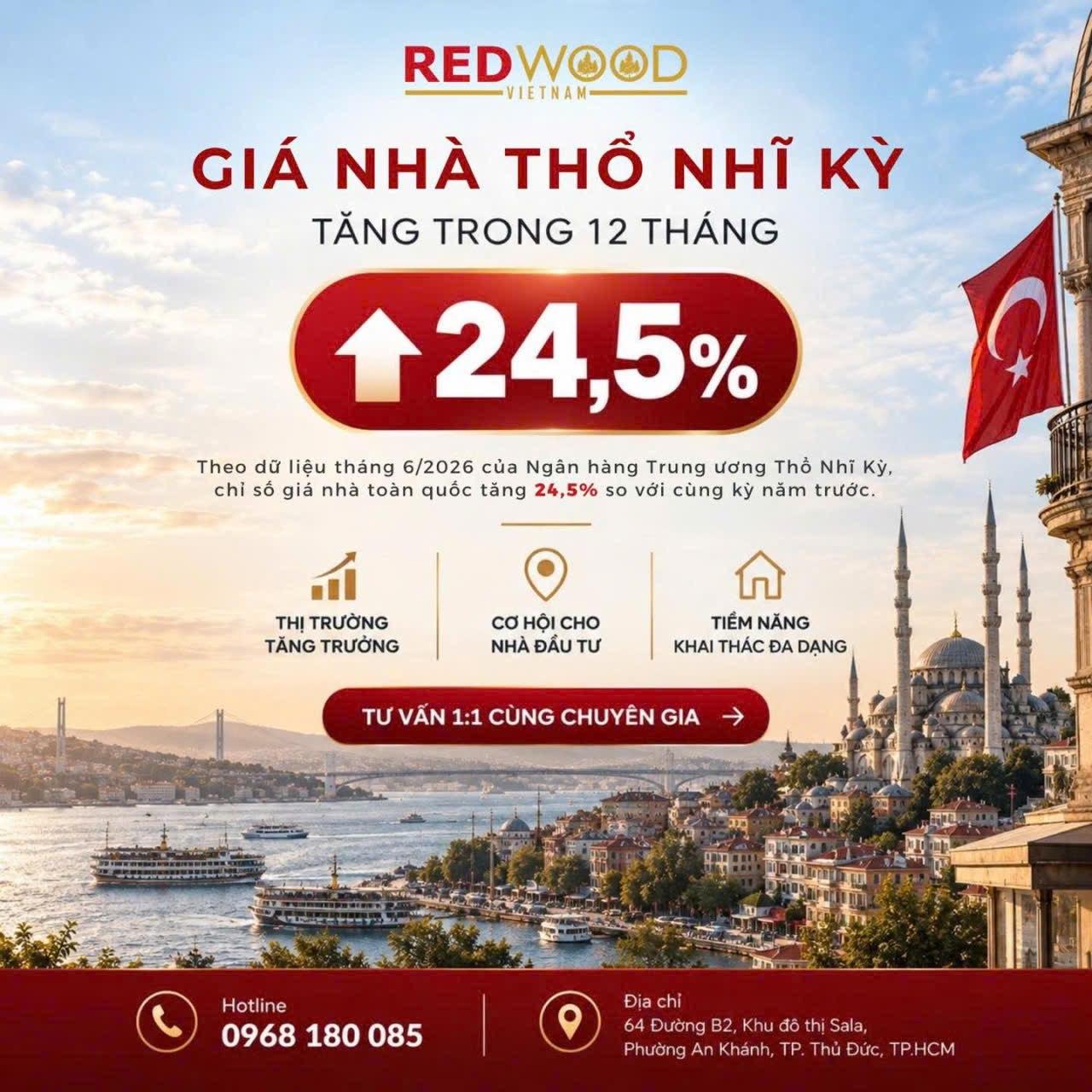 giá nhà Thổ Nhĩ Kỳ 2026
