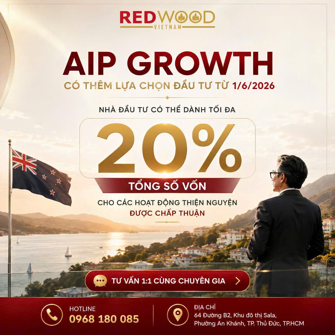 AIP Growth New Zealand