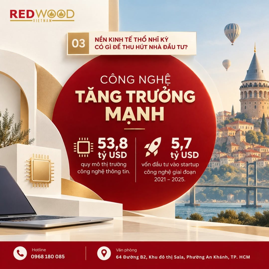 kinh tế Thổ Nhĩ Kỳ 2026